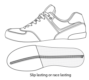 Slip-Last sneaker construction learn how to make shoes