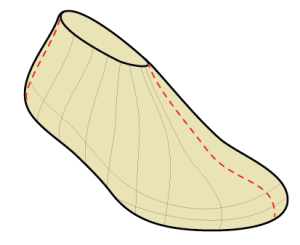 Shoe pattern making process