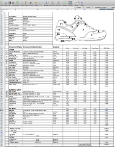 shoe Factory Costing Sheet 