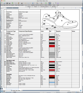 How to Make a shoe production specification
