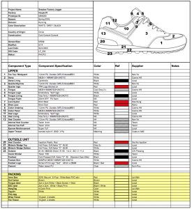 SPec-Sheet-Packing-Box shoe specification sheet