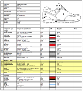 Spec-Sheet -Outsole_parts running shoe sole