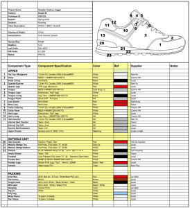 Spec-Sheet Item description colors running shoe