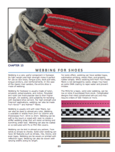 Webbing For Shoes Options and uses of webbing.