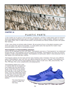 Plastic parts A quick study of plastic molding for shoe parts. Almost every part of a modern athletic shoe is made of plastic,