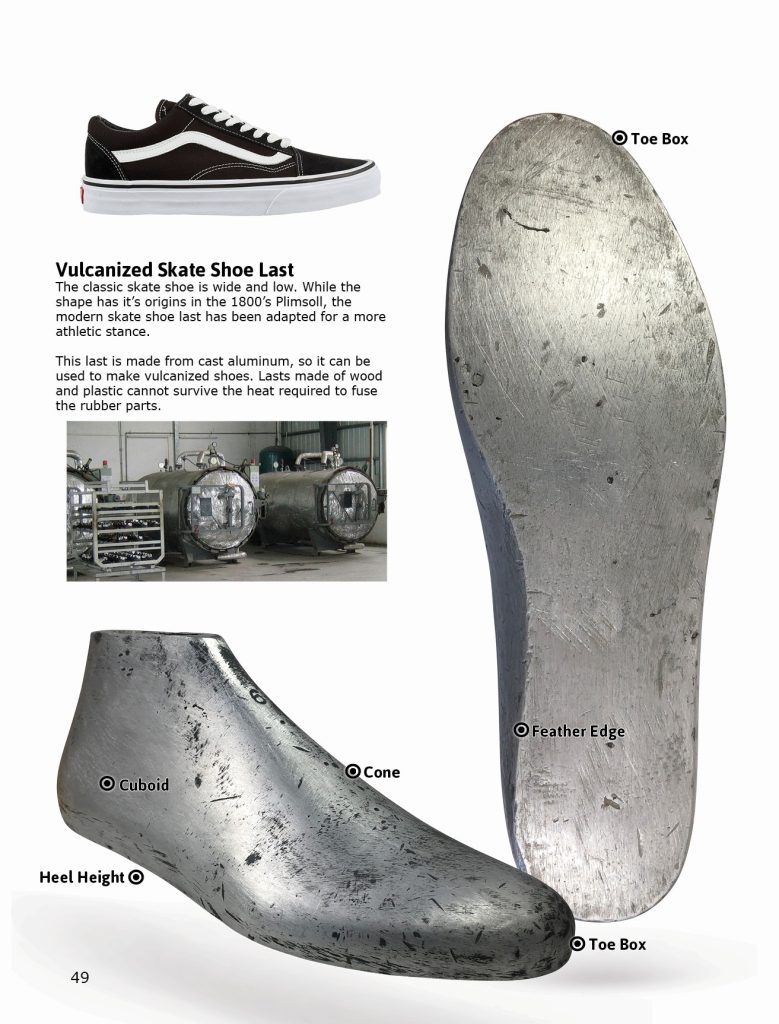 Skate board shoe last 
