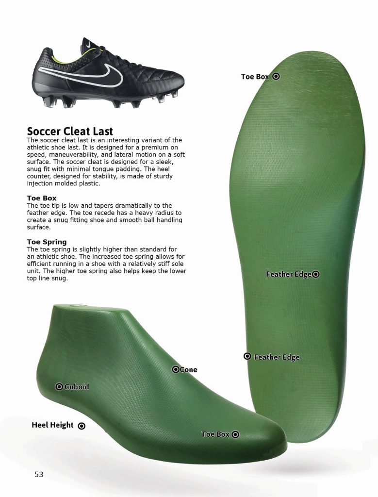 Soccer shoe last Soccer boot last 